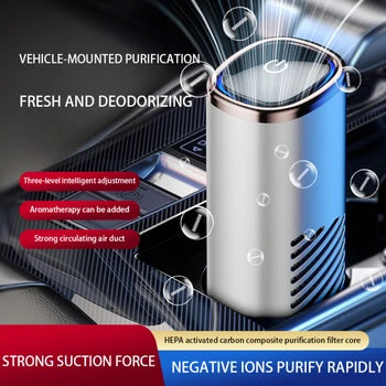 Mini Portable USB Air Purifier For Car Negative Ion Car Air Purifier